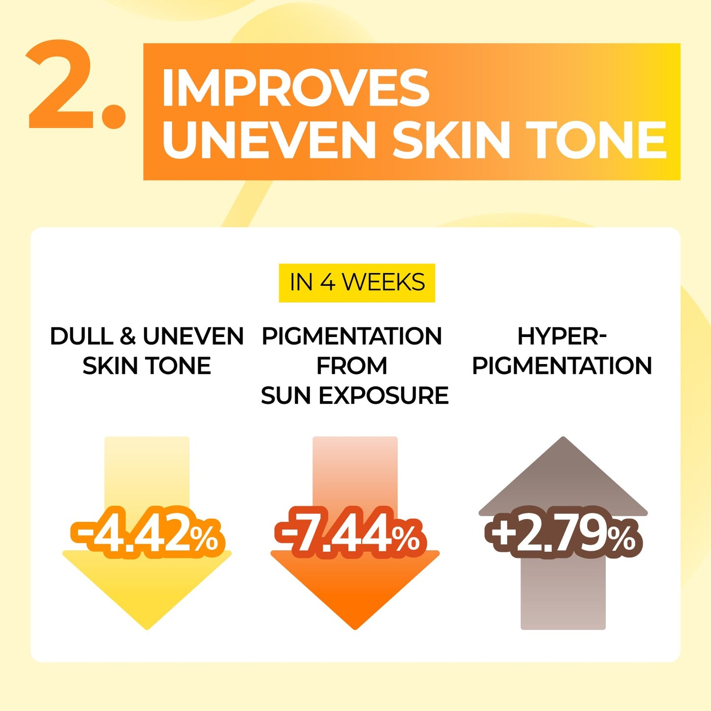 韓國皮膚科力推款·痘印淡走！Numbuzin No.5+ Glutathione Vitamin Concentrated Mask 5號維他命淡斑亮白面膜 4片 細節圖 5