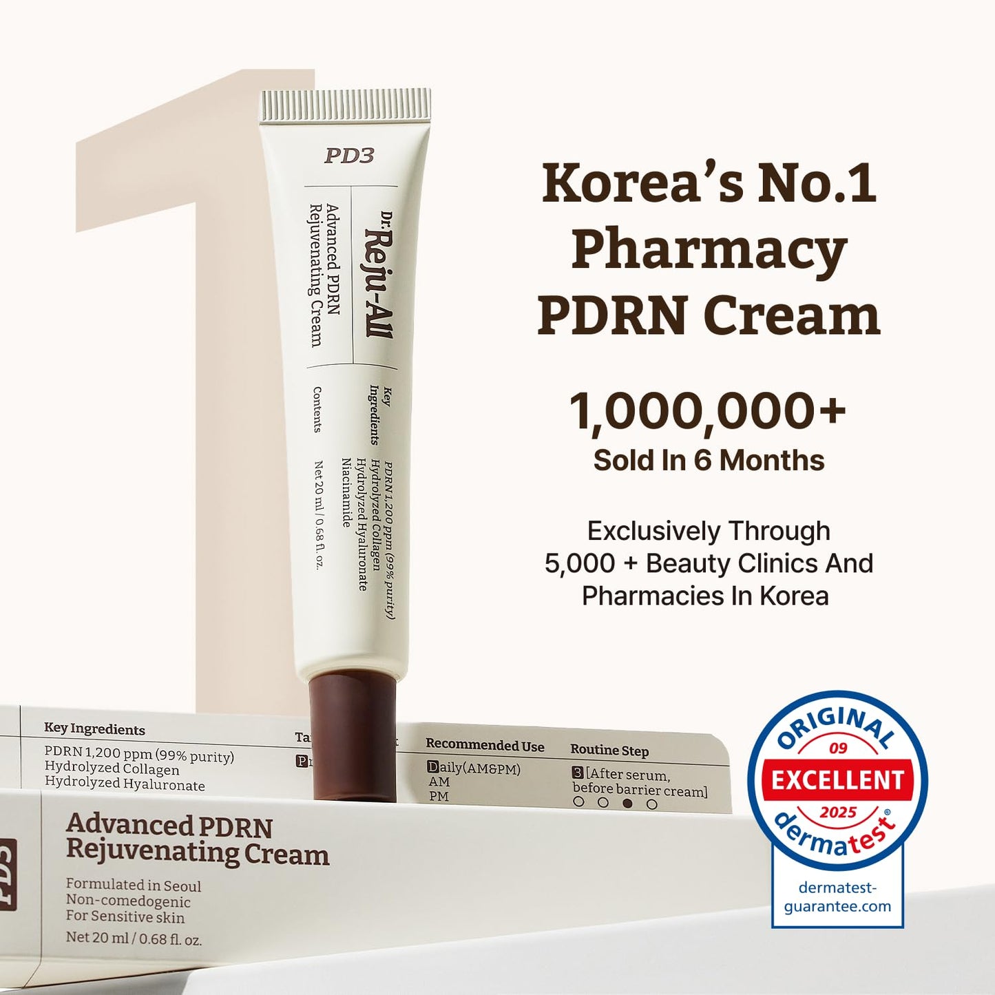 [麗珠蘭PDRN醫美平替] Dr. Reju-All Advanced PDRN Repair Cream 高濃度麗珠蘭修復霜 20ml ‧ 術後修護、保濕舒緩 細節圖 1