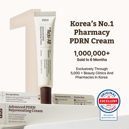 [麗珠蘭PDRN醫美平替] Dr. Reju-All Advanced PDRN Repair Cream 高濃度麗珠蘭修復霜 20ml ‧ 術後修護、保濕舒緩 細節圖 1