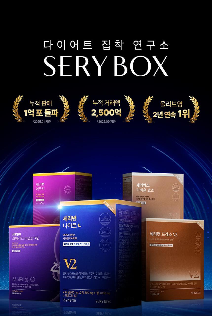 [睡前燃脂] SERYBOX Seryburn Night V2 晚安減脂丸 14包 2週份 細節圖 3